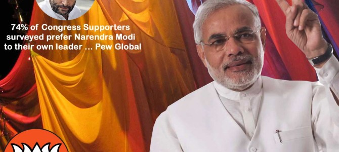 Surprised? its true. Pew Global survey has announced the results of a survey conducted by them on PM Narendra Modi