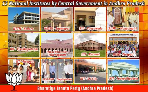 12 National Institutes by Central Government in Andhra Pradesh so far