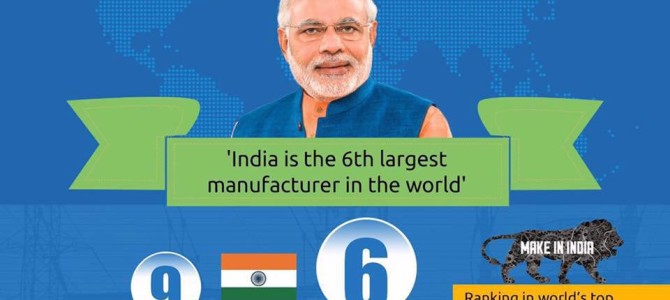 ‘Make in India’ impact : India has become 6th largest manufacturer in the world.
